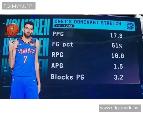 攻防兼备莫布里全场表现出色砍下23分5板3助1断2帽三分球命中率高达60